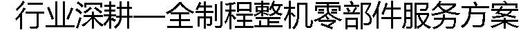 行業深耕，提供配套方案